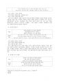 상고시대 문학~조선 후기 가사 중 자신이 가장 관심 있는 문학의 갈래를 하나 선택해 그 갈래에 속하는 작품을 분석하고 작품에 대한 자신의 느낌과 감상 등을 정리하여 제출하십시오 5페이지