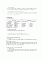 실습기관 분석 보고서 3페이지