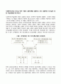 사회복지조직의 리더십 이론 가운데 상황이론을 설명하고 보다 효율적인 리더십에 대한 개선방향을 제시하시오 1페이지