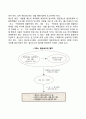 지역사회복지관의 예산 편성 절차 결산의 절차에 대해 진행사항을 기술하시오 4페이지