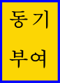 [ 동기부여에 관한 이론들을 설명하여 보고 동기부여 이론에 입각하여 본인이 생각 ] 1페이지