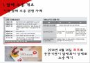 공기업의 역할국민건강보험공단담배 소송담배 소송의 쟁점공기업 발전 방향소송 등장 배경담배소송관련사례 4페이지