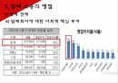공기업의 역할국민건강보험공단담배 소송담배 소송의 쟁점공기업 발전 방향소송 등장 배경담배소송관련사례 13페이지