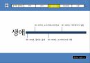 공자와 플라톤공자란공자의 인간관공자의 국가관플라톤이란플라톤의 인간관플라톤의 국가관 18페이지