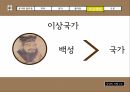 공자와 플라톤공자란공자의 인간관공자의 국가관플라톤이란플라톤의 인간관플라톤의 국가관 25페이지