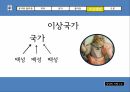 공자와 플라톤공자란공자의 인간관공자의 국가관플라톤이란플라톤의 인간관플라톤의 국가관 29페이지