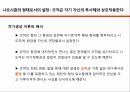 나르시즘의 형태정체성과 폐쇄성자기중심주의변증적 분석관리의 변증법자기생성순환적 상호작용 11페이지