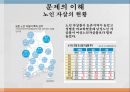 노인자살노인자살의 원인노인자살의 특징노인자살의 현황노인 자살 예방 8페이지