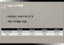 삼성전자 경영전략애플 삼성전자 경영애플 기업분석애플 전략사례삼성 기업분석 30페이지