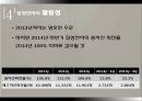 삼성전자 경영전략애플 삼성전자 경영애플 기업분석애플 전략사례삼성 기업분석 37페이지
