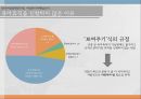 양육과 가사 노동여성 취업가사 노동일자리 공유가족 지원 서비스여성의 취업 욕구여성의 취업의식여성일자리 18페이지