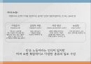 양육과 가사 노동여성 취업가사 노동일자리 공유가족 지원 서비스여성의 취업 욕구여성의 취업의식여성일자리 23페이지