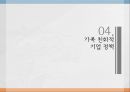 양육과 가사 노동여성 취업가사 노동일자리 공유가족 지원 서비스여성의 취업 욕구여성의 취업의식여성일자리 28페이지