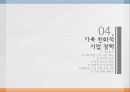 양육과 가사 노동여성 취업가사 노동일자리 공유가족 지원 서비스여성의 취업 욕구여성의 취업의식여성일자리 30페이지