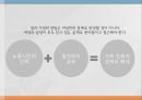 양육과 가사 노동여성 취업가사 노동일자리 공유가족 지원 서비스여성의 취업 욕구여성의 취업의식여성일자리 31페이지