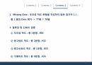 연구 방법론연구배경선행연구 고찰연구방법연구결과설계독립변인종속변인 21페이지