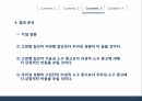 연구 방법론연구배경선행연구 고찰연구방법연구결과설계독립변인종속변인 24페이지