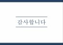 연구 방법론연구배경선행연구 고찰연구방법연구결과설계독립변인종속변인 44페이지