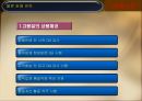 유통관리GS 홈쇼핑GS홈쇼핑의 비전물류조직물류 판매 전략고객서비스물류운영성과GS홈쇼핑의 장점PB브랜드마케팅 전략 7페이지