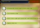 유통관리GS 홈쇼핑GS홈쇼핑의 비전물류조직물류 판매 전략고객서비스물류운영성과GS홈쇼핑의 장점PB브랜드마케팅 전략 15페이지