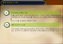 유통관리GS 홈쇼핑GS홈쇼핑의 비전물류조직물류 판매 전략고객서비스물류운영성과GS홈쇼핑의 장점PB브랜드마케팅 전략 19페이지