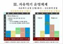 자유학기제의 쟁점자유학기 운영교육과정 편성학업 성취도교육열교육 패러다임자유학기제 개념 11페이지