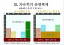자유학기제의 쟁점자유학기 운영교육과정 편성학업 성취도교육열교육 패러다임자유학기제 개념 12페이지