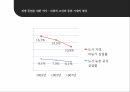 전쟁 동원베트남 참전베트남 전쟁 동원과거의 전쟁 경험반공이데올로기근대화론민족주의전쟁 동원의 효과 9페이지