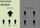 정책결정자정책의 형태정책의 정의정책의 분류시민참여민간단체투명성제고국민투표 8페이지