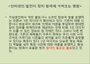 정책결정자정책의 형태정책의 정의정책의 분류시민참여민간단체투명성제고국민투표 20페이지