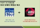 정책결정자정책의 형태정책의 정의정책의 분류시민참여민간단체투명성제고국민투표 22페이지