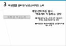 크로스섹슈얼 소비와크로스섹슈얼 심리요인크로스젠더 마케팅크로스젠더 스타마케팅크로스 스킨족양성성 소비 10페이지