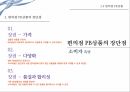 편의점 PB상품편의점 현황PB상품 매출비중PB상품의 개념PB상품의 특징PB상품의 유형유통업체 브랜드 16페이지