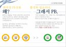 편의점 PB상품편의점 현황PB상품 매출비중PB상품의 개념PB상품의 특징PB상품의 유형유통업체 브랜드 17페이지