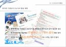 편의점 PB상품편의점 현황PB상품 매출비중PB상품의 개념PB상품의 특징PB상품의 유형유통업체 브랜드 34페이지