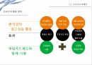 편의점 PB상품편의점 현황PB상품 매출비중PB상품의 개념PB상품의 특징PB상품의 유형유통업체 브랜드 35페이지