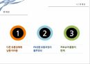 편의점 PB상품편의점 현황PB상품 매출비중PB상품의 개념PB상품의 특징PB상품의 유형유통업체 브랜드 37페이지