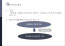 헌법법치주의한국헌법의 개정헌법이란입헌 정치성문헌법불문헌법법치주의의 정의 14페이지