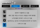 잡코리아 마케팅잡코리아 경영전략실업률의 증가취업난온라인네트워크오프라인 네트워크모바일 네트워크 15페이지