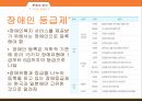 장애인 등급제문제의 정의장애인 등급제장애정의복지권력인권침해장애등급 재판정 4페이지