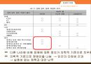 장애인 등급제문제의 정의장애인 등급제장애정의복지권력인권침해장애등급 재판정 16페이지