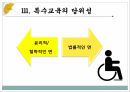 장애인 복지장애인 연금특수교육특수교육법장애인 분류특수체육복지의 역사 8페이지