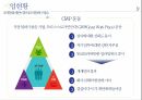 조직문화 분석효성 기업분석효성 기업현황효성 경영전략사례브랜드마케팅서비스마케팅글로벌경영사례분석 9페이지
