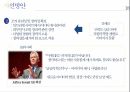 조직문화 분석효성 기업분석효성 기업현황효성 경영전략사례브랜드마케팅서비스마케팅글로벌경영사례분석 18페이지