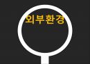조직환경환경의 불확실성조직의 대응전략자원의존자원통제조직의 전략 1페이지