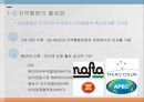 지역통합이론외교정책결정이론유럽연합의 역사지역통합의 활성화국제정치이론비교정치이론신기능주의정부간 협상론 4페이지