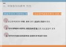지역통합이론외교정책결정이론유럽연합의 역사지역통합의 활성화국제정치이론비교정치이론신기능주의정부간 협상론 30페이지