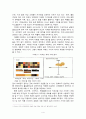 커피빈의 분석커피빈 커피시장커피빈 SWOT커피빈의 4P커피빈의 문제점커피산업 분석 5페이지