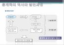통계학원론빅데이터 시대통계학의 역사GIS통계오바마 당선사례시청률 통계분석파리바게트의 기상데이터 5페이지