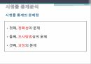 통계학원론빅데이터 시대통계학이란통계학의 역사Big Data시대Big Data의 특징GIS 15페이지